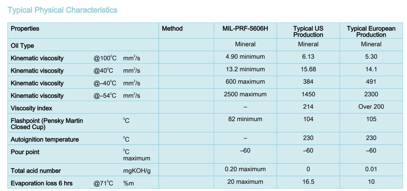 TSKT AeroShell Fluid 41 (1)