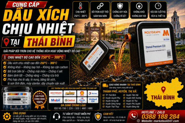 Cung cấp dầu xích chịu nhiệt tại Thái Bình 250–300°C cho lò nung, lò sấy, lò sơn tĩnh điện, băng tải xích, dây chuyền công nghiệp. Shell, Total, Klüber, Castrol, Mobil, Fuchs, Idemitsu, Molygraph, United Oil. High Temperature Chain Oil, 高温链条油